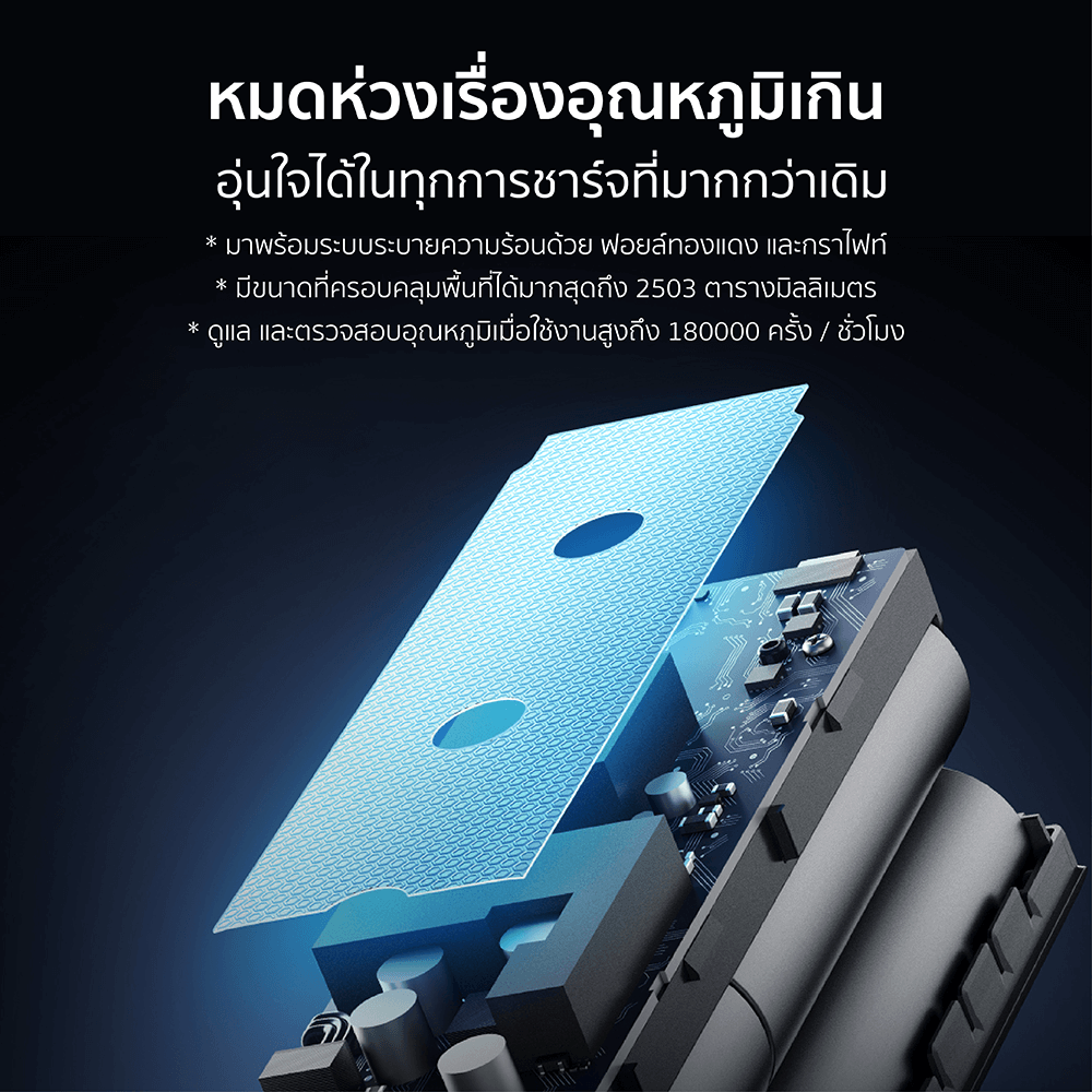 แบตเตอรี่สำรอง CUKTECH PB200 20000 MAH CE สีเทา จ่ายไฟรวมสูงสุด 85W_7